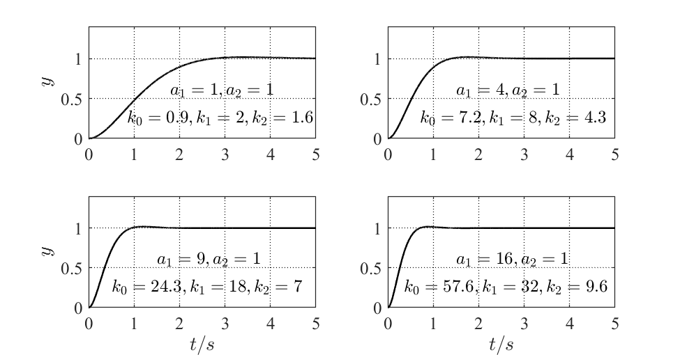图1-5-4